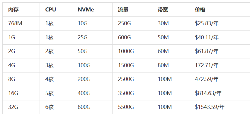45615E01-C350-4d43-BF52-9E54546497B4.png