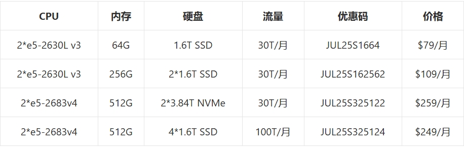 屏幕截图_3-7-2025_135816_www.vpstop.cn.jpeg