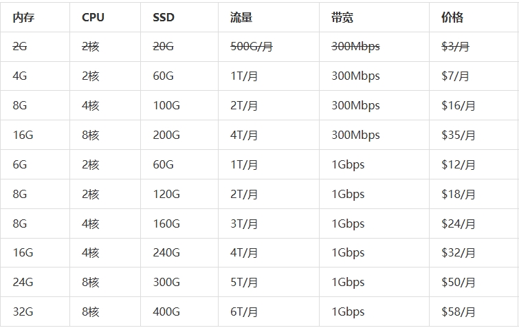 屏幕截图_22-8-2025_9308_www.zhujiceping.com.jpeg