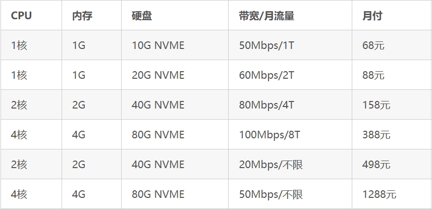屏幕截图_7-8-2025_102718_www.laozuo.org.jpeg