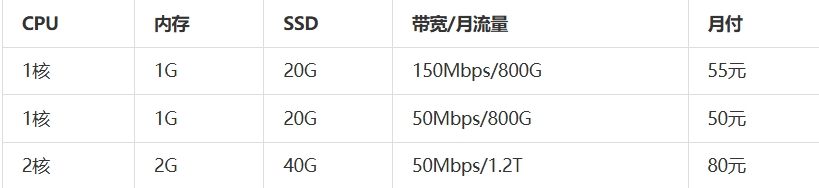 屏幕截图_5-8-2025_14052_www.daniao.org.jpeg