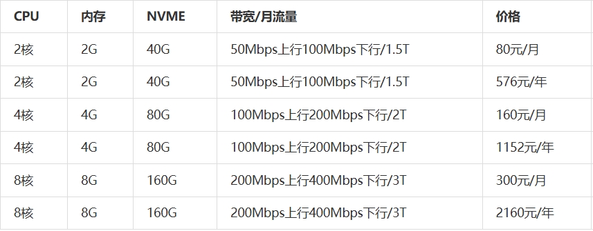屏幕截图_5-8-2025_14119_www.daniao.org.jpeg