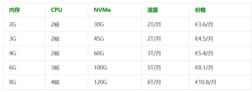 8C38D3B8-B799-4cc8-9135-F03221063193.png