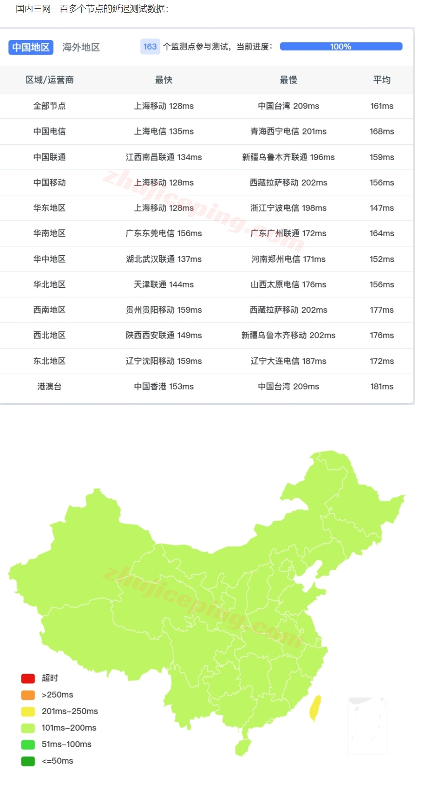 屏幕截图_20-8-2025_101513_www.zhujiceping.com.jpeg