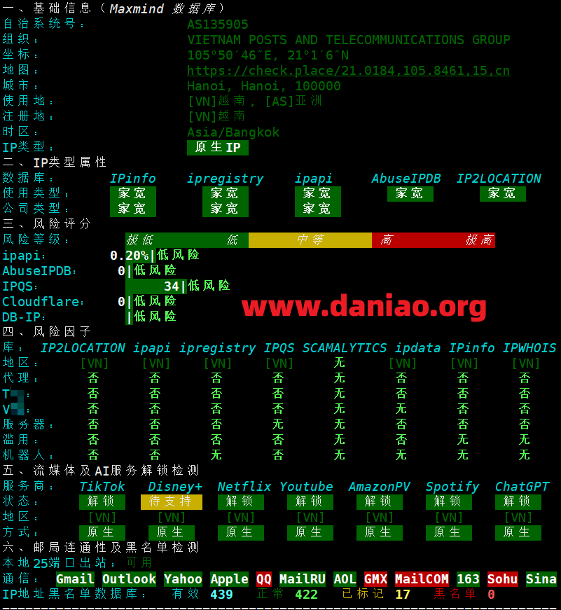 yin-net-vn-4.png