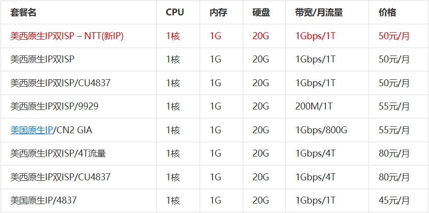 屏幕截图_5-8-2025_135955_www.daniao.org.jpeg