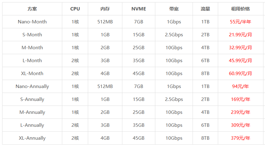 9ABE4B76-68F5-4e49-B3E8-4E9690EB9D8D.png