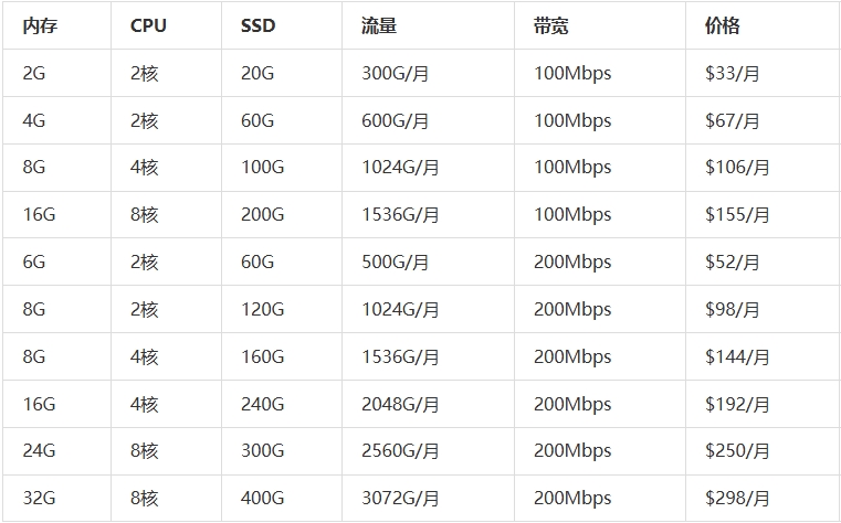 屏幕截图_22-8-2025_93037_www.zhujiceping.com.jpeg