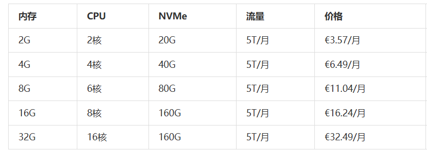 01568A5E-C6E3-4e2c-90C0-6DD5B6BFA09E.png