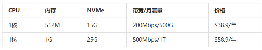 0DCC2BA2-51D4-45b1-91B2-0850F592855A.png