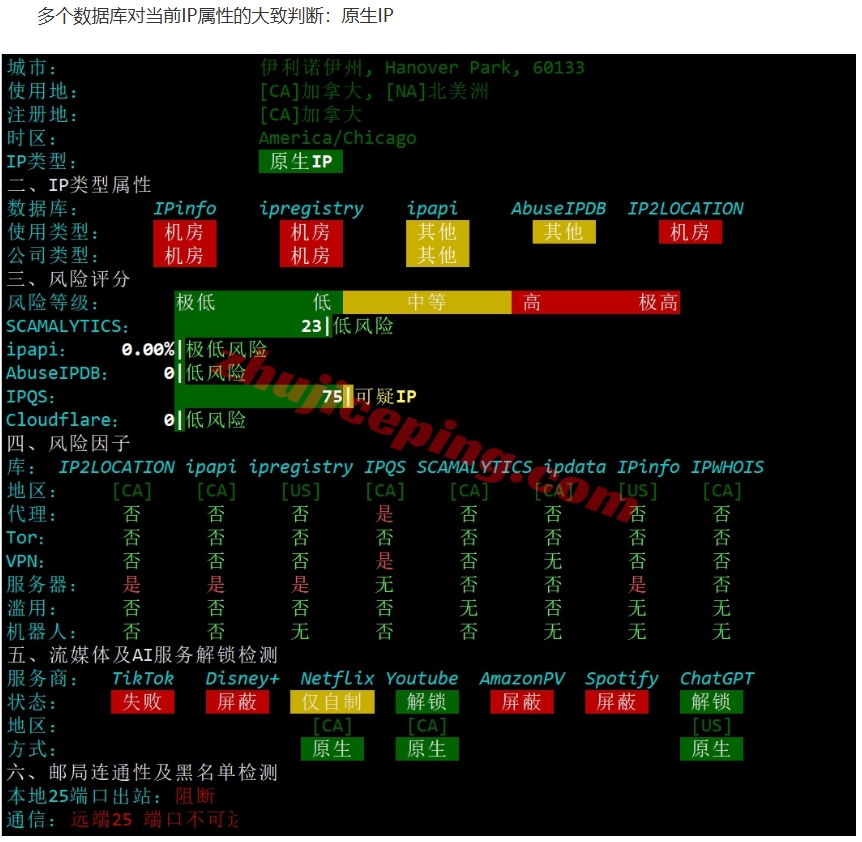 屏幕截图_12-8-2025_10369_www.zhujiceping.com.jpeg