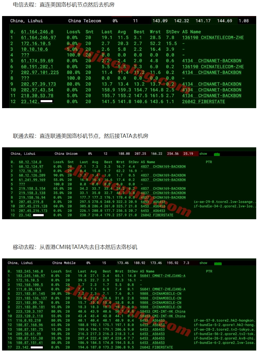 屏幕截图_12-8-2025_103450_www.zhujiceping.com.jpeg