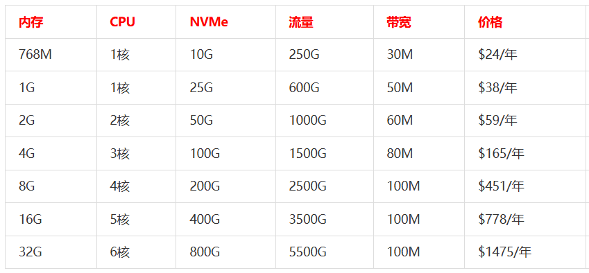 25DB791B-6CE8-46b9-ADE2-86B170478120.png