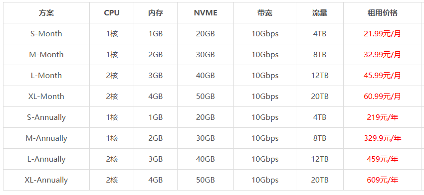 9B884FDB-03DF-4089-9029-071504D58D17.png