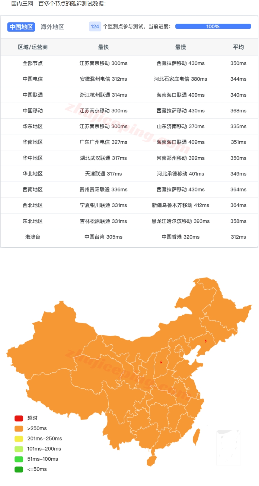 屏幕截图_13-8-2025_95312_www.zhujiceping.com.jpeg