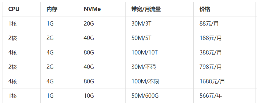 280EF768-F3D0-4890-894F-C732FB212395.png
