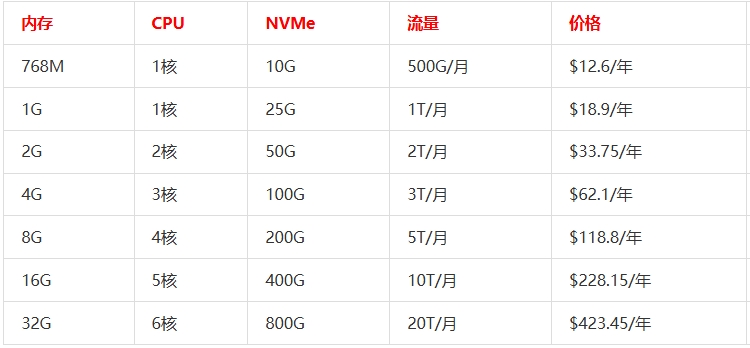 屏幕截图_9-9-2025_141433_www.zhujiceping.com.jpeg