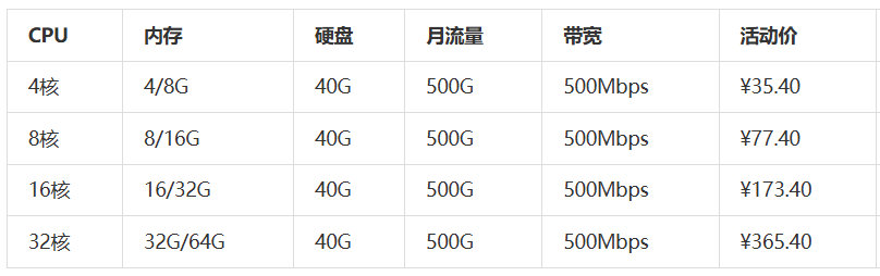 652E68A4-6329-44b2-A313-29CFEBF9236E.png