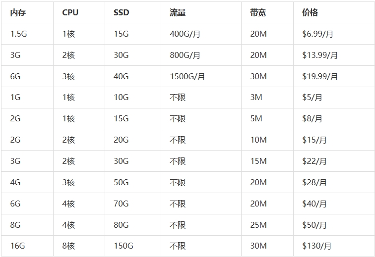 屏幕截图_28-9-2025_93412_www.zhujiceping.com.jpeg