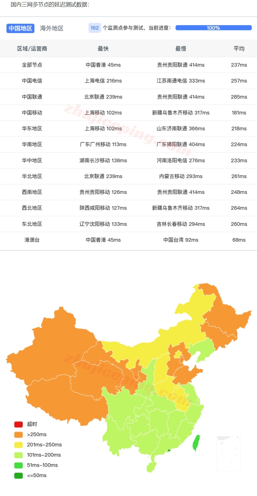 屏幕截图_24-9-2025_85714_www.zhujiceping.com.jpeg