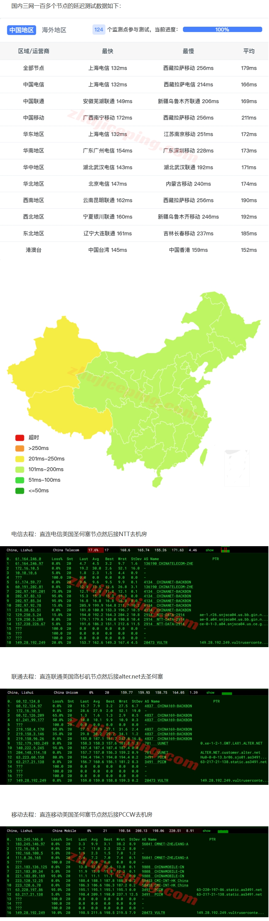 屏幕截图_11-9-2025_134240_www.zhujiceping.com.jpeg