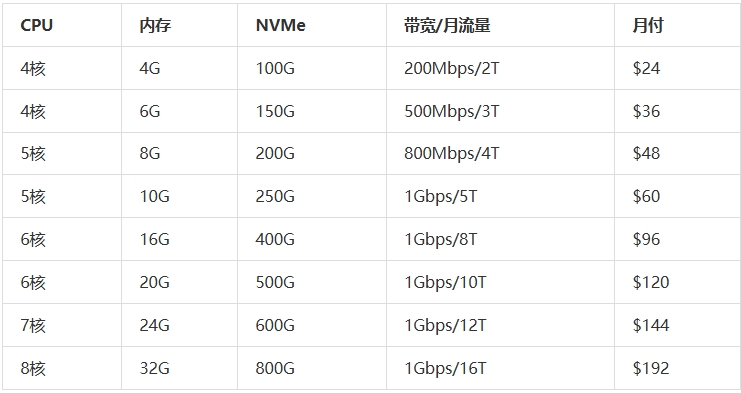 屏幕截图_29-9-2025_13485_www.daniao.org.jpeg