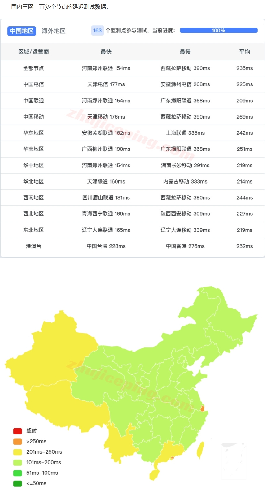 屏幕截图_15-9-2025_132339_www.zhujiceping.com.jpeg