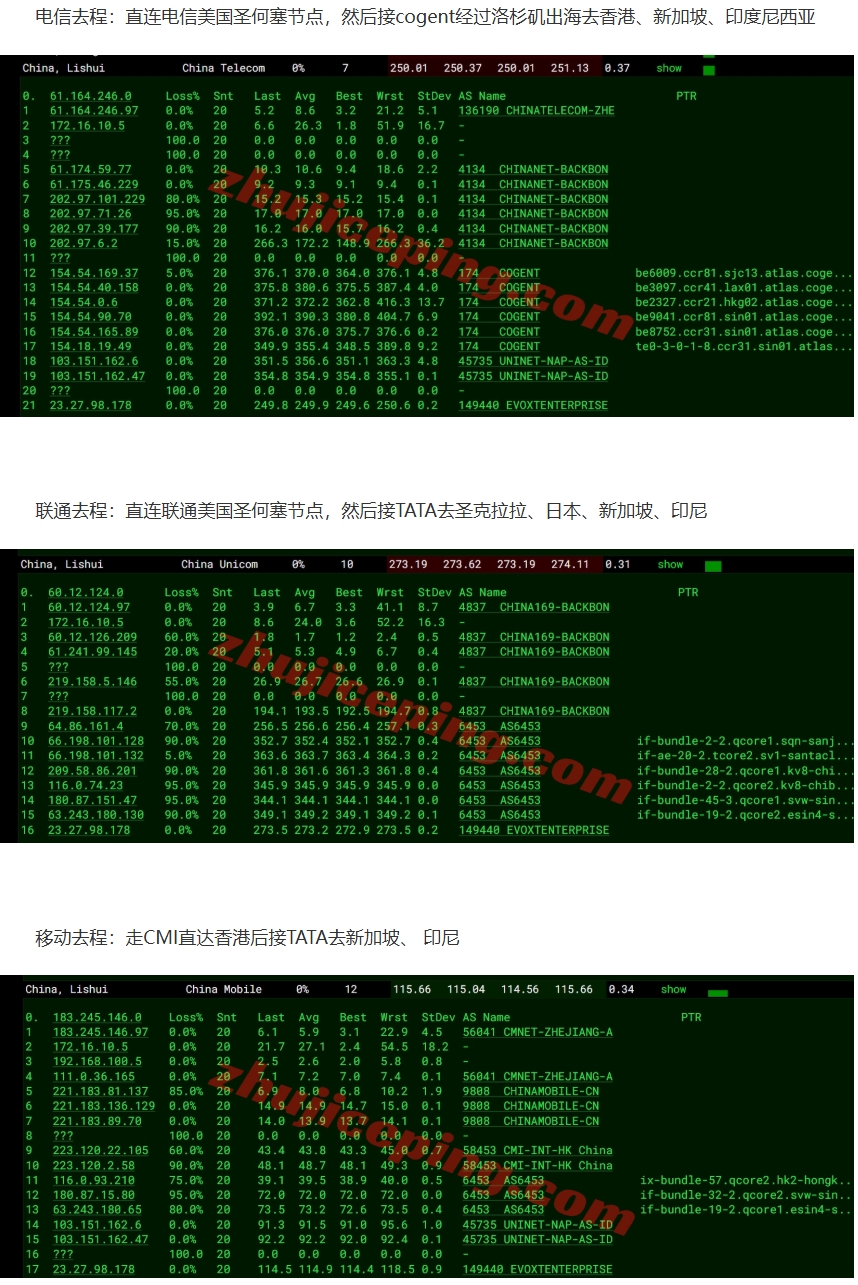 屏幕截图_24-9-2025_85731_www.zhujiceping.com.jpeg