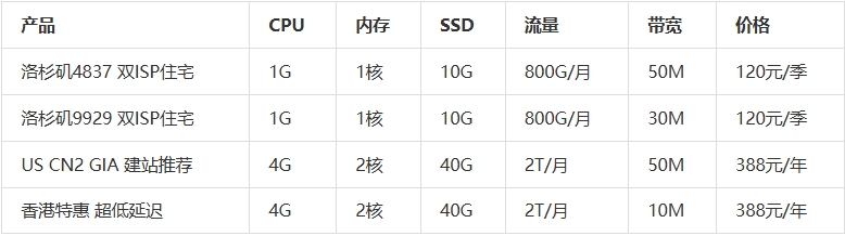 屏幕截图_2-9-2025_9531_www.zhujiceping.com.jpeg