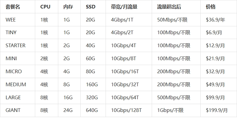 屏幕截图_22-9-2025_142426_www.daniao.org.jpeg