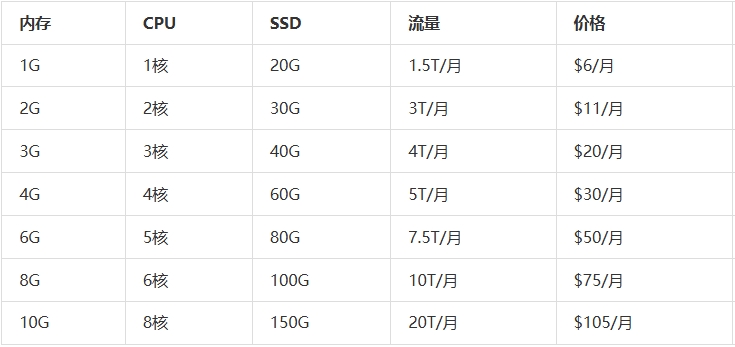 屏幕截图_28-9-2025_93437_www.zhujiceping.com.jpeg