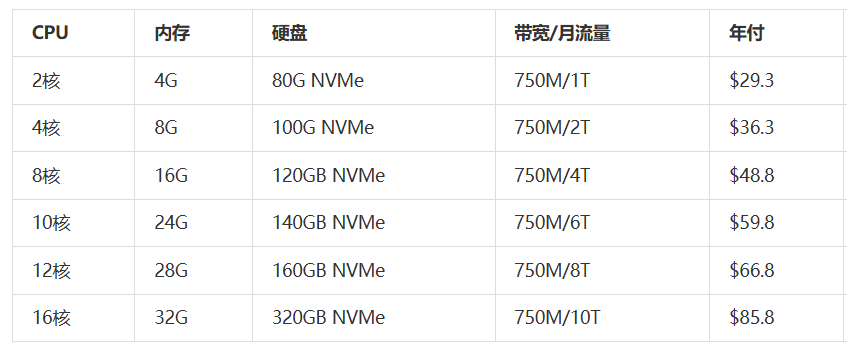 693F87E0-6AA6-46de-8784-97A5DEB178BE.png