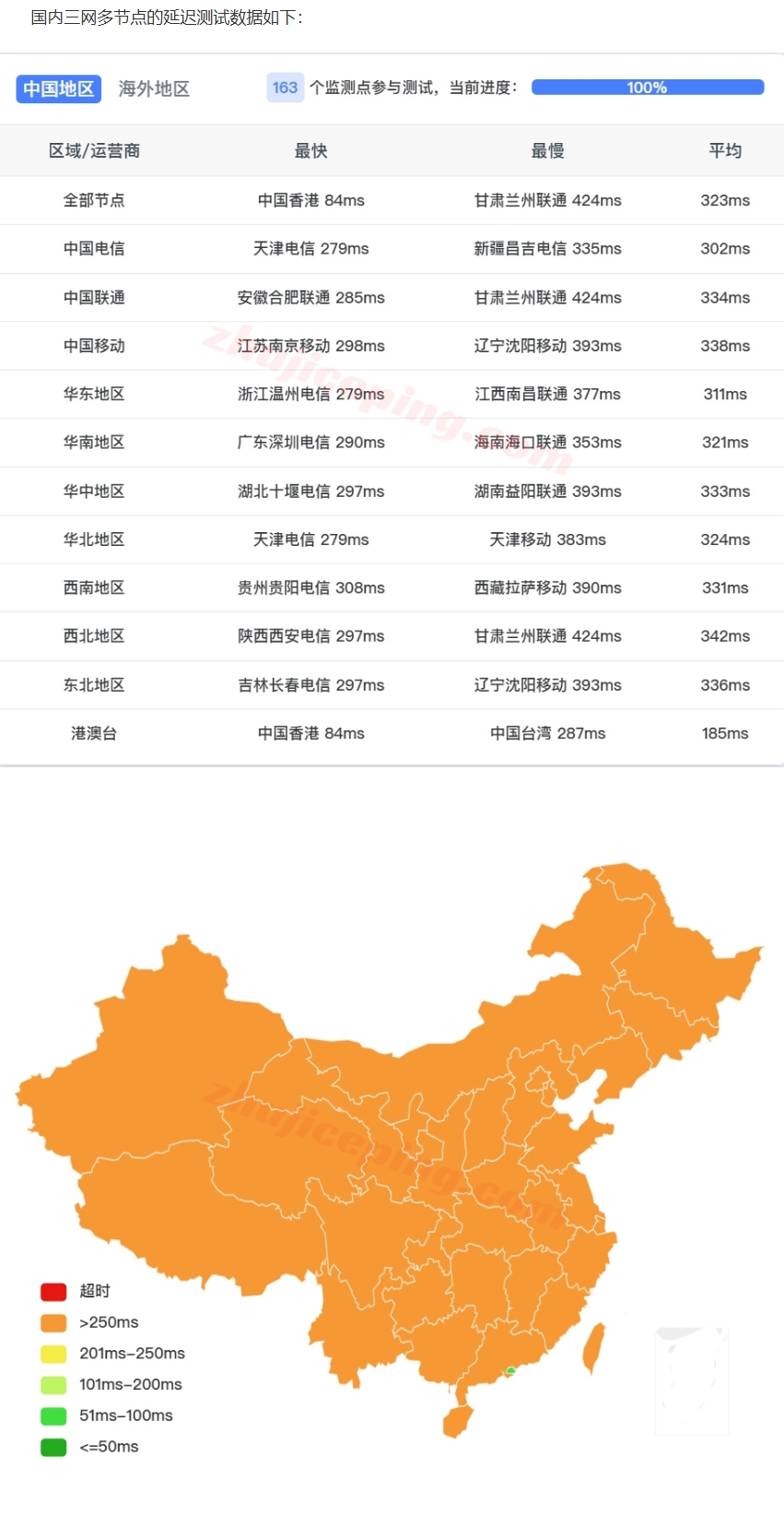 屏幕截图_4-9-2025_112220_www.zhujiceping.com.jpeg