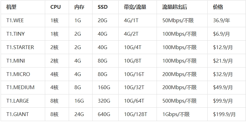 屏幕截图_22-9-2025_142353_www.daniao.org.jpeg