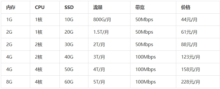 屏幕截图_2-9-2025_9715_www.zhujiceping.com.jpeg