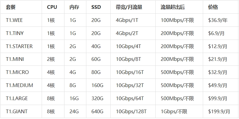 屏幕截图_22-9-2025_14250_www.daniao.org.jpeg