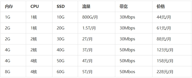 屏幕截图_2-9-2025_9643_www.zhujiceping.com.jpeg