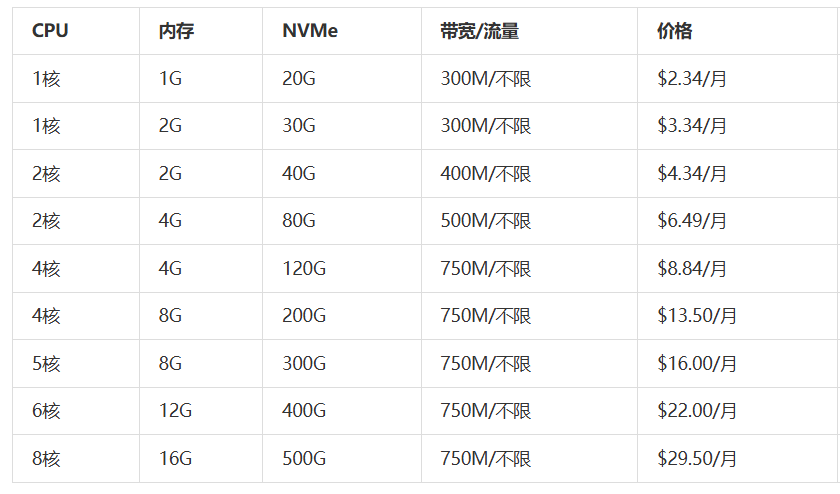 D77921D1-5057-45f1-9C1F-F1E05B0FE118.png