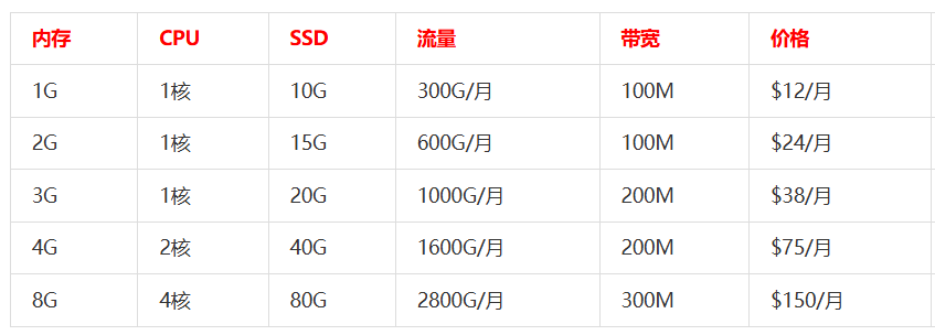 83B939B5-E68C-4df2-A7AC-2E0EAD7D425E.png