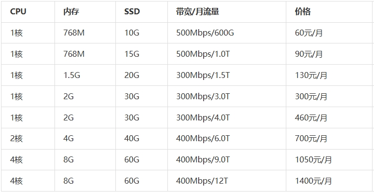 屏幕截图_8-9-2025_144129_www.daniao.org.jpeg