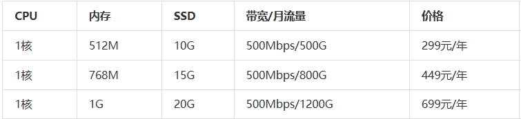 屏幕截图_8-9-2025_144040_www.daniao.org.jpeg