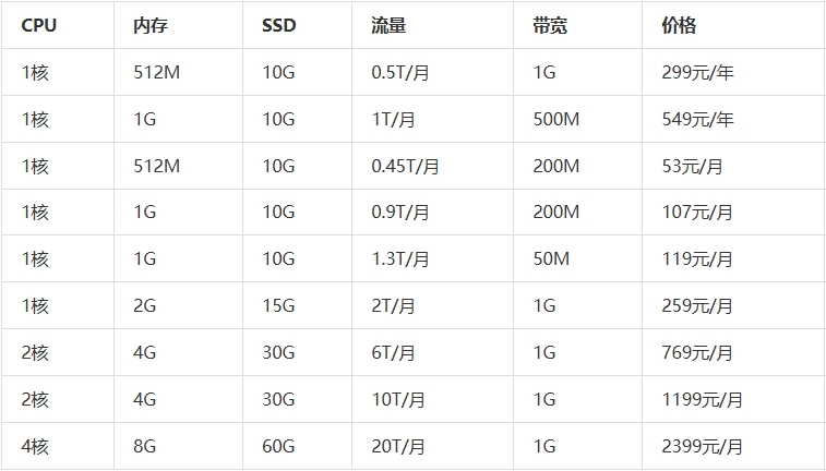 屏幕截图_8-9-2025_143941_www.daniao.org.jpeg