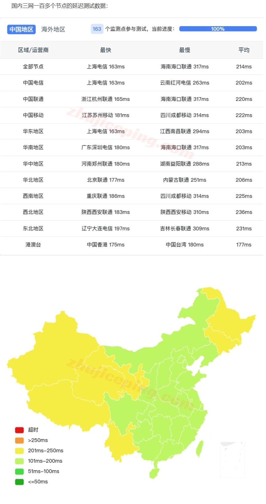屏幕截图_17-9-2025_15228_www.zhujiceping.com.jpeg