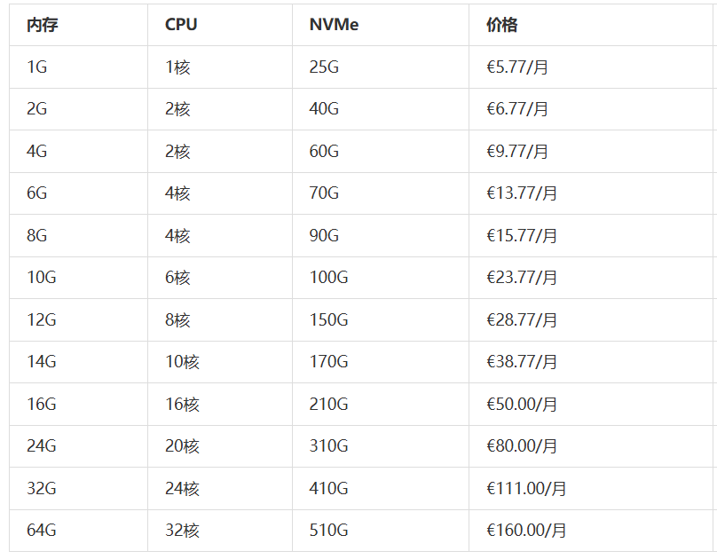 931D8D0F-3A21-47b6-855A-277BFAD9576B.png
