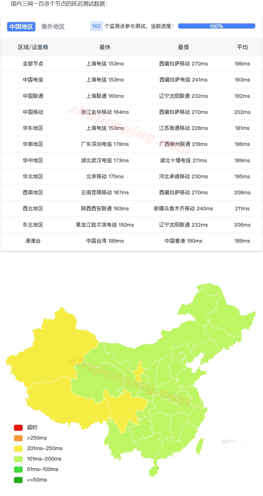 屏幕截图_9-10-2025_14134_www.zhujiceping.com.jpeg