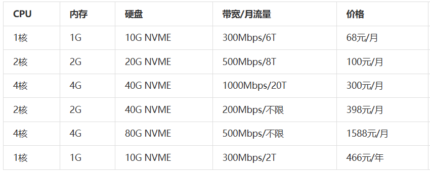 E5C7A3D0-9A26-4cbe-9540-09DDA213EE07.png
