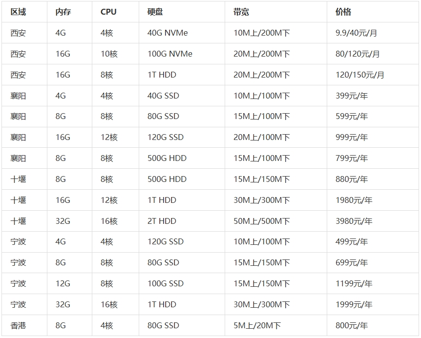屏幕截图_29-10-2025_134943_www.zhujiceping.com.jpeg 屏幕截图_29-10-2025_134943_www.zhujiceping.com.jpeg