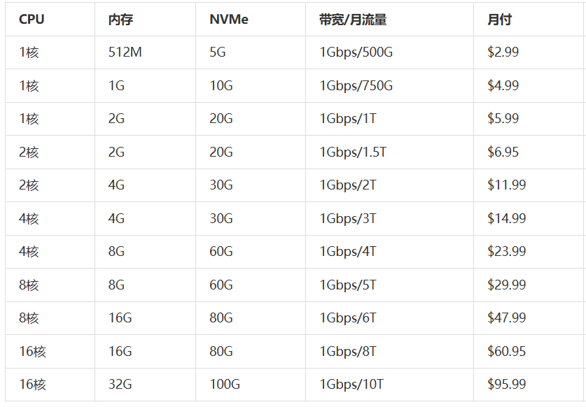 C96A42BC-47BD-4e67-8F6C-C10C68E6CEF9.png