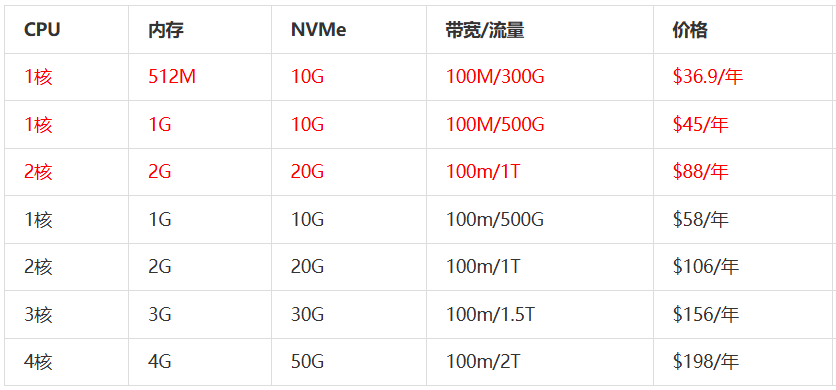 A9F6411A-5BD8-4078-BA3D-542AB4BADEC9.png A9F6411A-5BD8-4078-BA3D-542AB4BADEC9.png