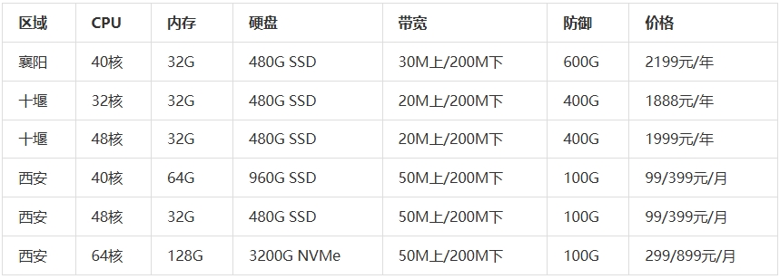 屏幕截图_29-10-2025_135011_www.zhujiceping.com.jpeg 屏幕截图_29-10-2025_135011_www.zhujiceping.com.jpeg